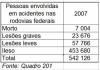 Quadro 3 largura 7.R