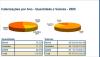 DPVAT 2005 Imagem1.R1
