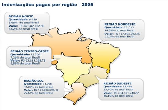 DPVAT 2005 Imagem2.R1