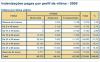 DPVAT 2005 Imagem3.R1