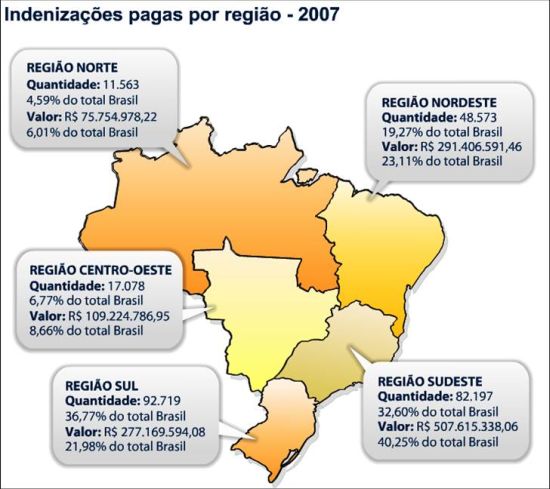 DPVAT 2007 Imagem2.R1