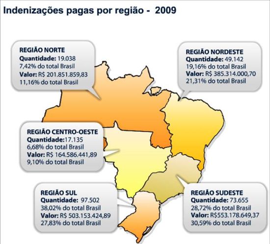 DPVAT 2009 Imagem2.R1