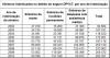 DPVAT Out 11 Imagem1