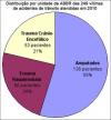 Estat ABBR Jan 12 Imagem2