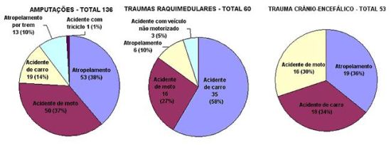 Estat ABBR Jan 12 Imagem3.R1