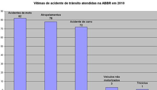 Estat ABBR Jan 12 Imagem4.R1