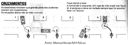 figura 02