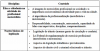 figura 02-1