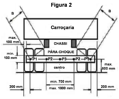 figura 03