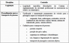 figura 05-1