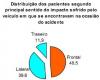 figura 10