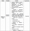 figura 10