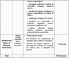 figura 11