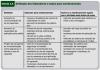 Figura 12