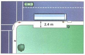 Figura 12.R1