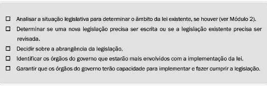 Figura 1