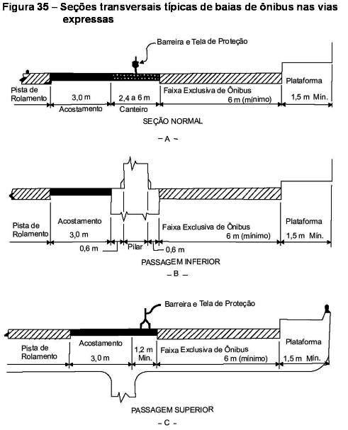 figura 1