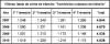 figura 1