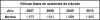 figura 1-1