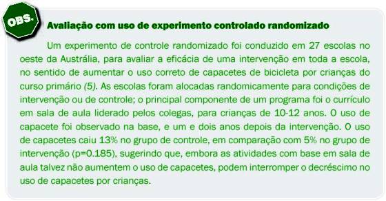 figura 2