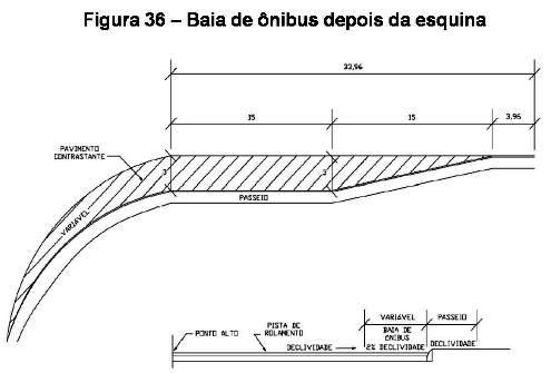 figura 2