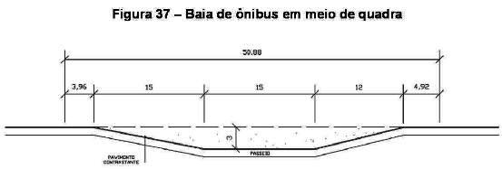 figura 3
