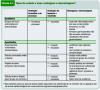figura 5
