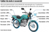 Freios_em_mau_estado_uma_constante-fig03