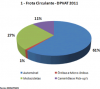 grafico_01-1