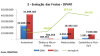 grafico_01-2