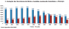 grafico_03