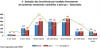 grafico_05