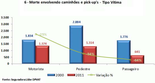 grafico_05-1