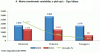 grafico_05-1