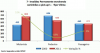 grafico_05-2