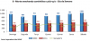 grafico_06-1
