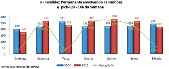 grafico_06-2
