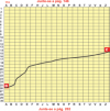 localizacao_da_via_na_planta_da_cidade-fig03
