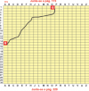 localizacao_da_via_na_planta_da_cidade-fig05