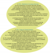 Marcos_legais_sobre_a_educacao_para_o_transito-fig02