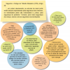 Marcos_legais_sobre_a_educacao_para_o_transito-fig05