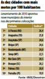 Migracao_da_violência_preocupa_especialistas-fig02