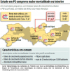 Migracao_da_violência_preocupa_especialistas-fig04