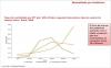MMAMM grafico 12.R1