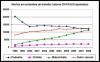MMAMM grafico 6 bis.R1