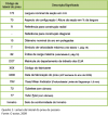 Nomenclatura_dos_pneus-Quadro01