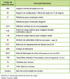Nomenclatura_dos_pneus-Quadro02