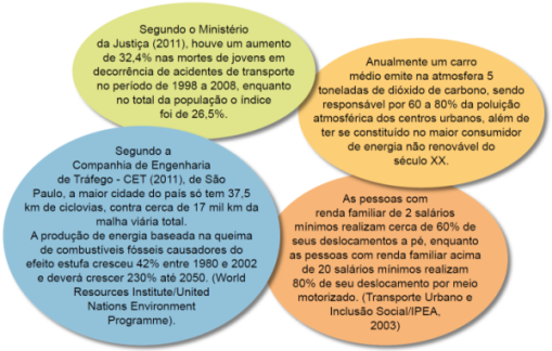 Os_acidentes_de_trânsito-fig04