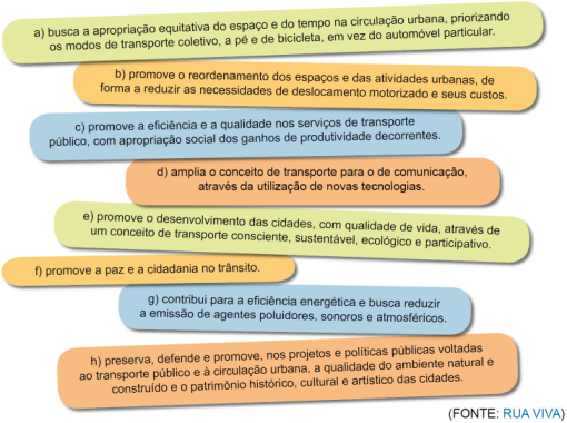 Os_acidentes_de_trânsito-fig05