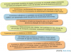 Os_acidentes_de_trânsito-fig05